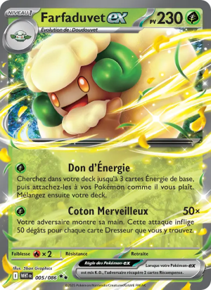 Farfaduvet ex